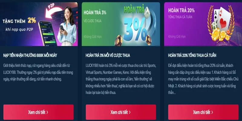 Hình ảnh minh họa các loại cookie được sử dụng bởi sinlabet link mới